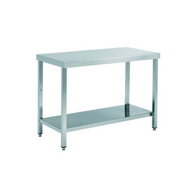 (1800x700mm) Mesa de trabajo central | Edenox MCD-187