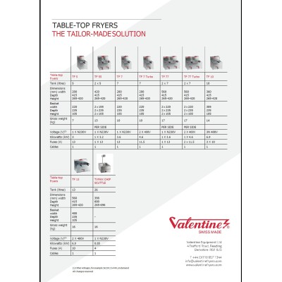 Freidora Valentine TF5- 5 litros- 3,6 kw Freidora Valentine TF5- 5 litros- 3,6 kw