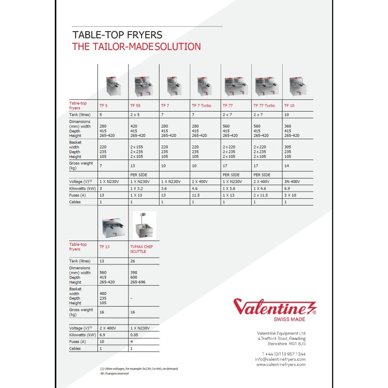 Freidora eléctrica 5+5 lts | Valentine TF55