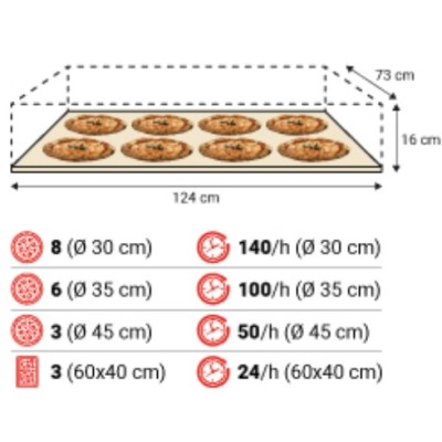 Conjunto Moretti Forni Serie S120E | Cámara de 8 pizza Ø 30cm