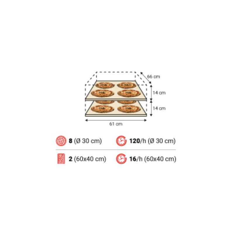 Conjunto Moretti Forni ID-D 60.60 Digital | 2 Cámaras 4+4 pizza Ø 30cm