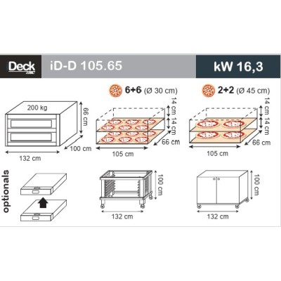 Conjunto Moretti Forni ID-D 105.65 Digital | 2 Cámaras 6+6 pizza Ø30cm Conjunto Moretti Forni ID-D 105.65 Digital | 2 Cámaras 6+6 pizza Ø30cm