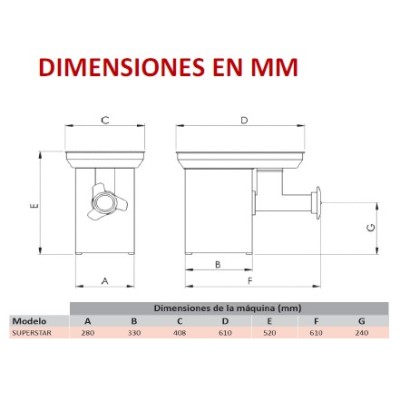 Picadora de carne profesional 800 kg-hora | AK SUPERSTAR INOX