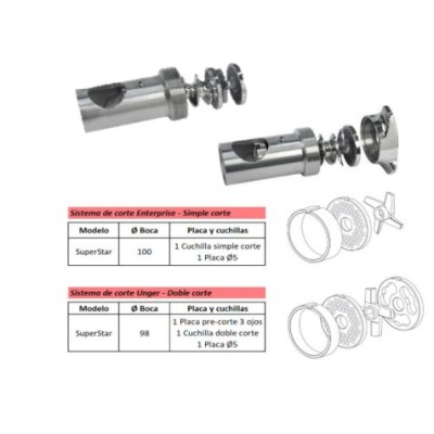 Picadora de carne profesional 800 kg-hora | AK SUPERSTAR INOX