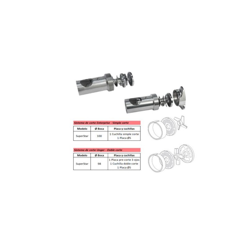 Picadora de Carne Industrial 800 kg/h - 3.5 HP FULL INOX Profesional