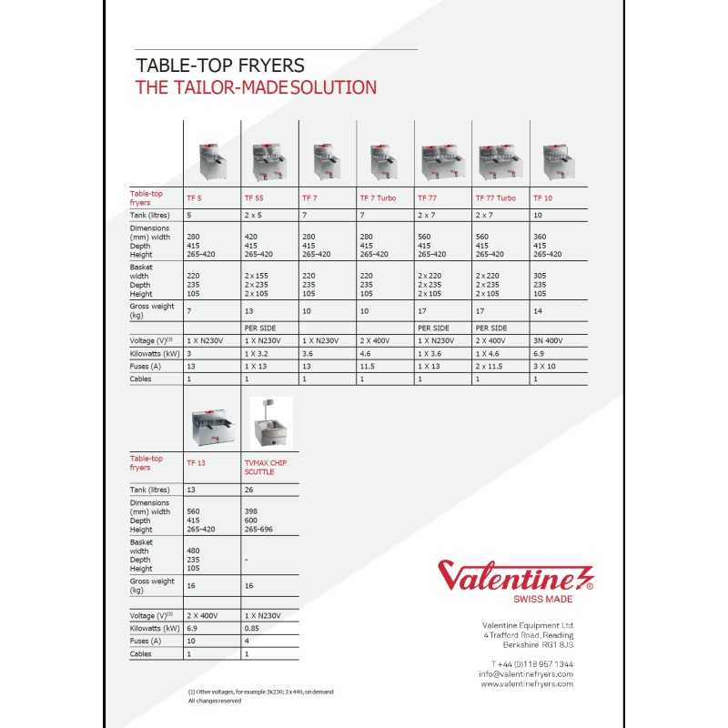 Freidora eléctrica 7+7 lts Turbo | Valentine TF77