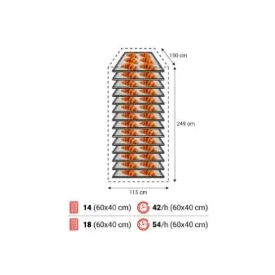 Horno Panadería Rotativo Eléctrico Moretti Forni R14E - 14 Bandejas