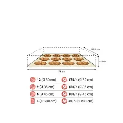 Horno Pizza Eléctrico Industrial Moretti Forni S140E - 12 Pizzas
