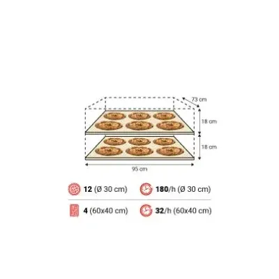 Horno Pizza Eléctrico Industrial Moretti Forni Amalfi/B - 12 Pizzas